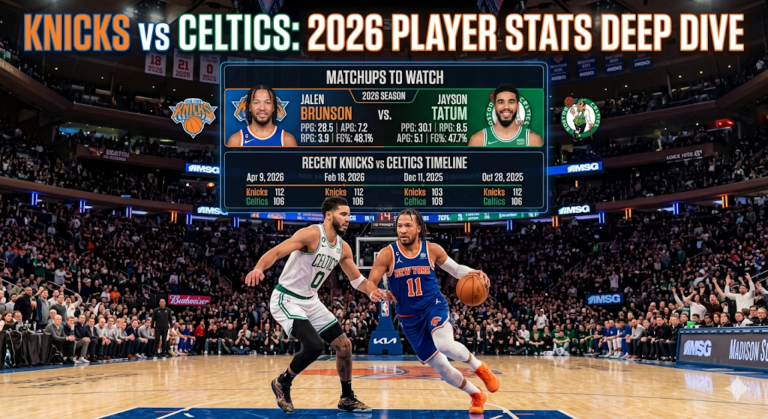Meta Title: A Deep Dive into Knicks vs Boston Celtics Match Player Stats 2026 Knicks vs Boston Celtics Match Player Stats